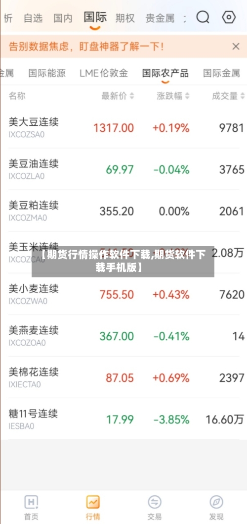 【期货行情操作软件下载,期货软件下载手机版】