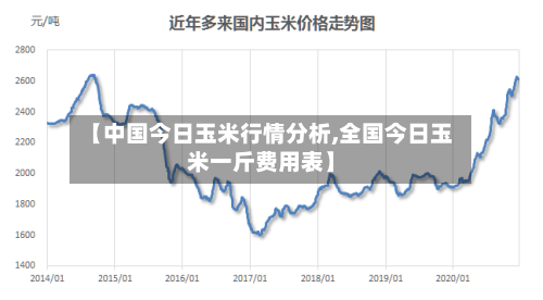 【中国今日玉米行情分析,全国今日玉米一斤费用表】-第2张图片