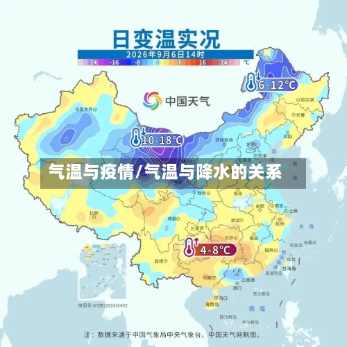 气温与疫情/气温与降水的关系