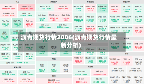 沥青期货行情2006(沥青期货行情最新分析)-第2张图片