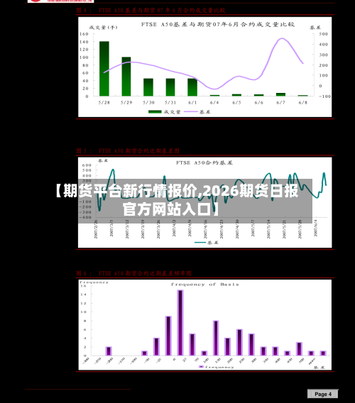 【期货平台新行情报价,2026期货日报官方网站入口】