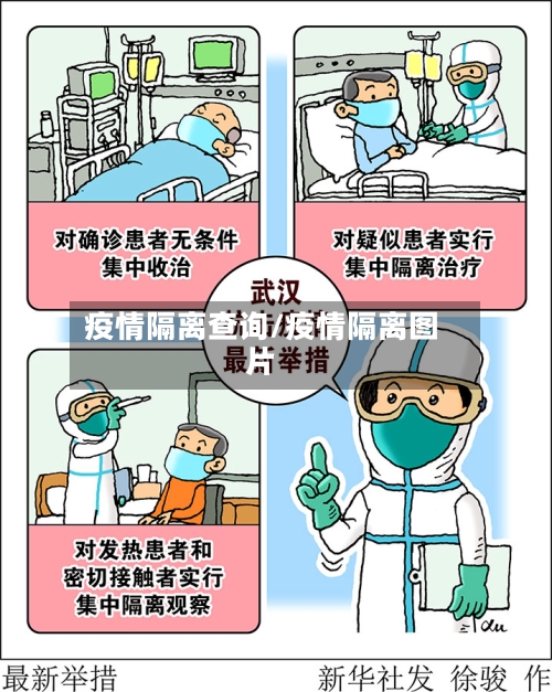 疫情隔离查询/疫情隔离图片-第2张图片