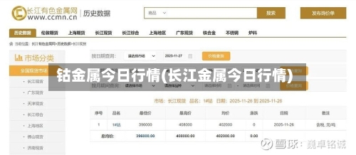 钴金属今日行情(长江金属今日行情)-第2张图片