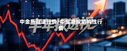 中金所高速行情/中金港股结构性行情