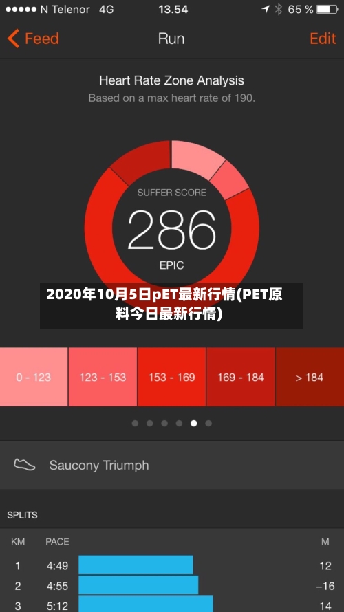 2020年10月5日pET最新行情(PET原料今日最新行情)