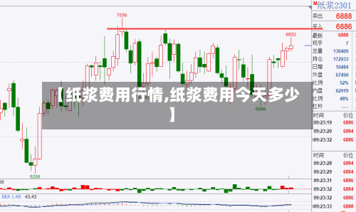 【纸浆费用行情,纸浆费用今天多少】-第2张图片