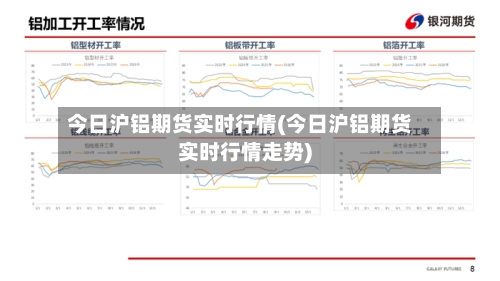 今日沪铝期货实时行情(今日沪铝期货实时行情走势)-第3张图片