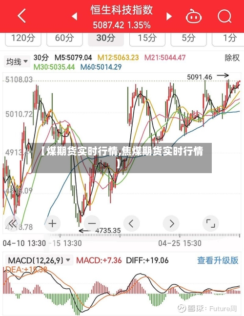 【煤期货实时行情,焦煤期货实时行情】-第3张图片