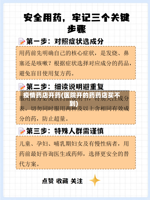 疫情药店开药(医院开的药药店买不到)