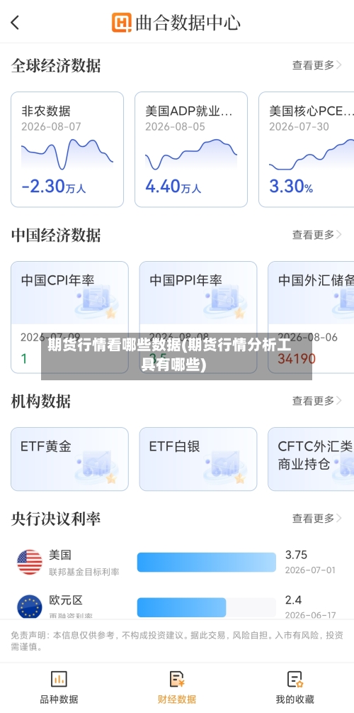 期货行情看哪些数据(期货行情分析工具有哪些)-第2张图片