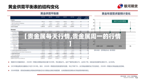 【贵金属每天行情,贵金属周一的行情】-第2张图片