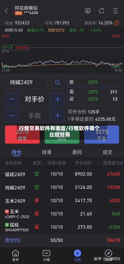 行情交易软件有哪些/行情软件哪个比较好用-第2张图片