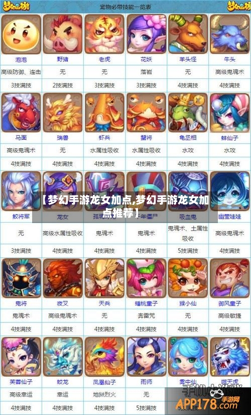 【梦幻手游龙女加点,梦幻手游龙女加点推荐】