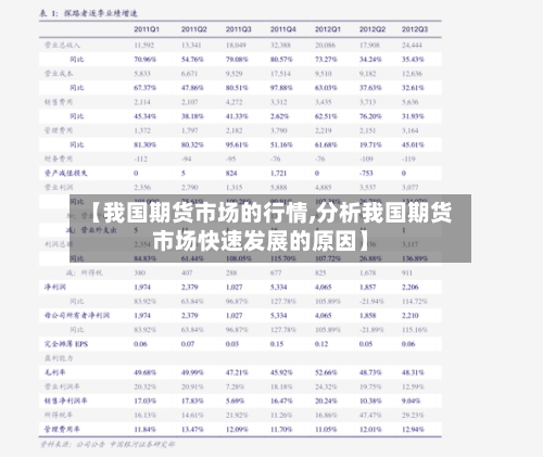 【我国期货市场的行情,分析我国期货市场快速发展的原因】