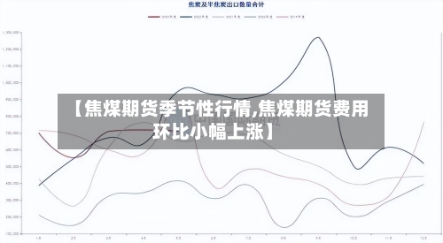 【焦煤期货季节性行情,焦煤期货费用环比小幅上涨】-第2张图片