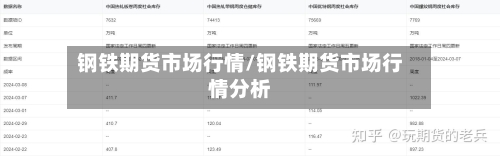 钢铁期货市场行情/钢铁期货市场行情分析