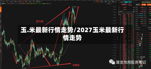 玉.米最新行情走势/2027玉米最新行情走势