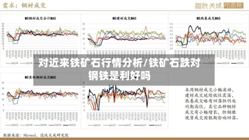 对近来铁矿石行情分析/铁矿石跌对钢铁是利好吗-第3张图片