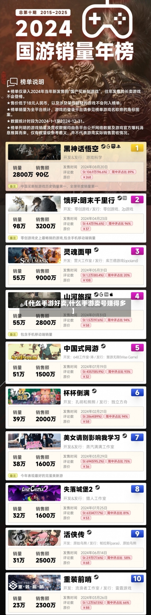 【什么手游好卖,什么手游卖号赚得多】-第3张图片