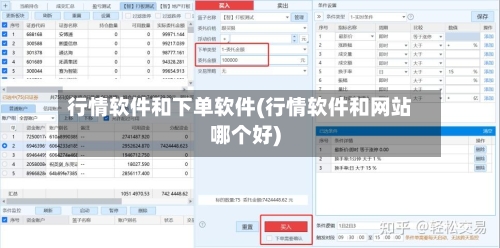 行情软件和下单软件(行情软件和网站哪个好)