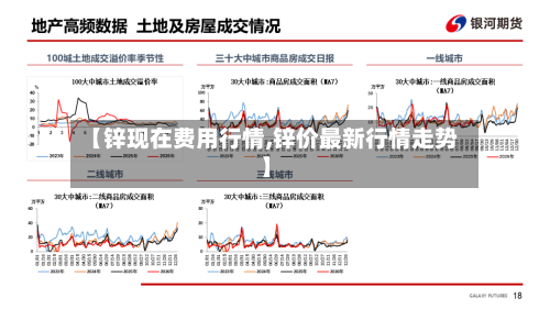 【锌现在费用行情,锌价最新行情走势】-第3张图片