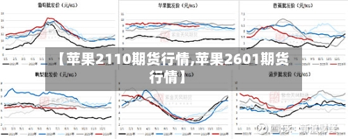 【苹果2110期货行情,苹果2601期货行情】-第3张图片