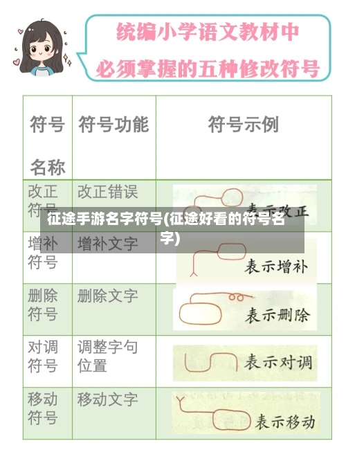 征途手游名字符号(征途好看的符号名字)