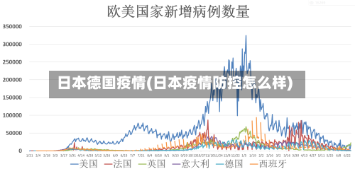 日本德国疫情(日本疫情防控怎么样)