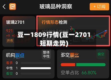 豆一1809行情(豆一2701短期走势)-第2张图片