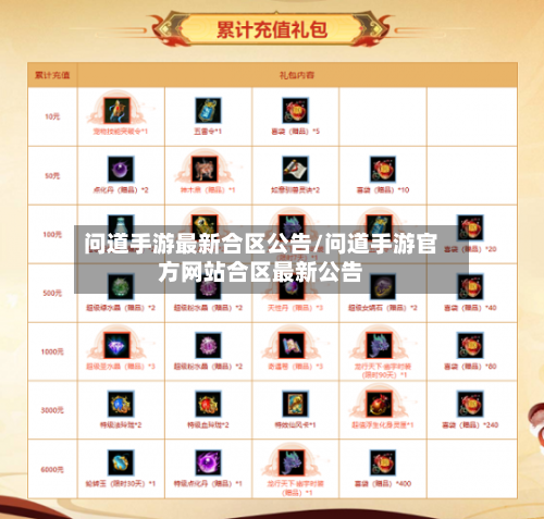 问道手游最新合区公告/问道手游官方网站合区最新公告