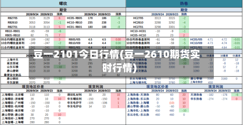 豆一2101今日行情(豆一2610期货实时行情)-第2张图片