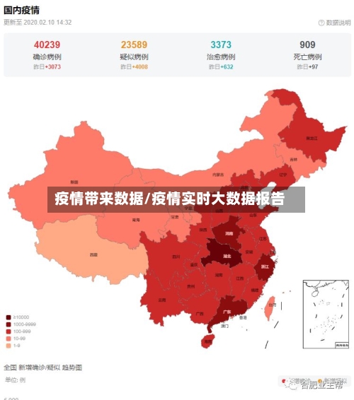 疫情带来数据/疫情实时大数据报告