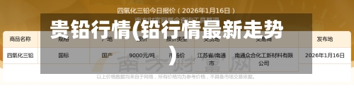 贵铅行情(铅行情最新走势)-第2张图片
