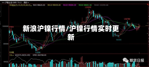 新浪沪镍行情/沪镍行情实时更新