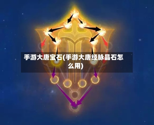 手游大唐宝石(手游大唐经脉晶石怎么用)
