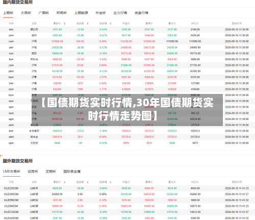 【国债期货实时行情,30年国债期货实时行情走势图】