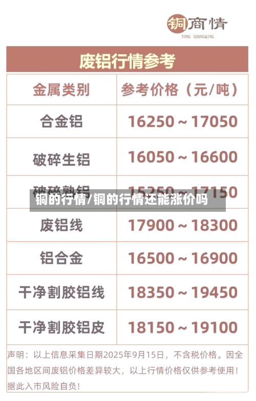铜的行情/铜的行情还能涨价吗-第2张图片