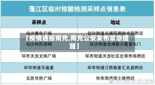 【疫情通报南充,南充公安发布紧急提醒】