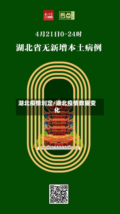 湖北疫情划定/湖北疫情数据变化-第2张图片