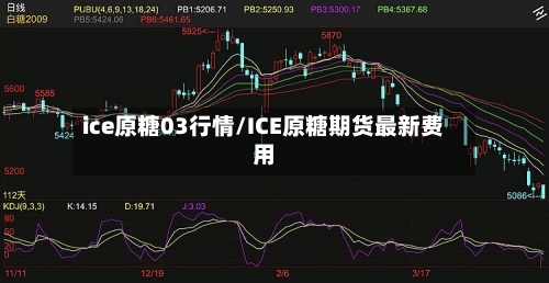 ice原糖03行情/ICE原糖期货最新费用