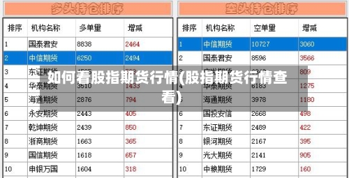 如何看股指期货行情(股指期货行情查看)