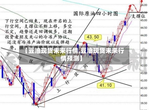 【豆油现货未来行情,豆油现货未来行情预测】