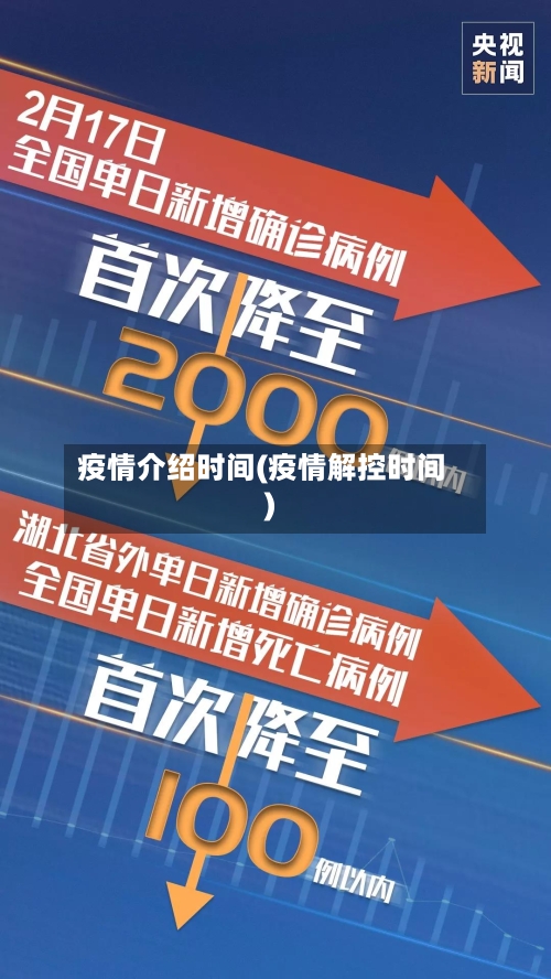 疫情介绍时间(疫情解控时间)