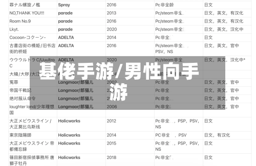 基佬手游/男性向手游