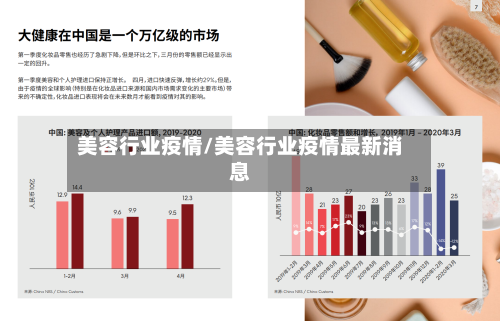 美容行业疫情/美容行业疫情最新消息-第2张图片