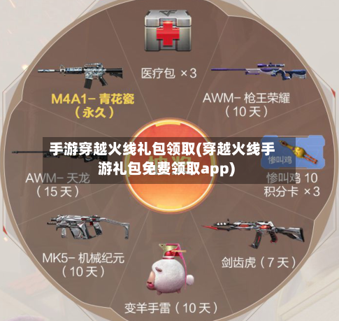 手游穿越火线礼包领取(穿越火线手游礼包免费领取app)-第2张图片