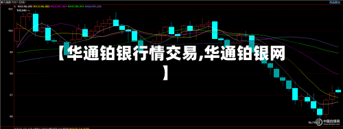 【华通铂银行情交易,华通铂银网】