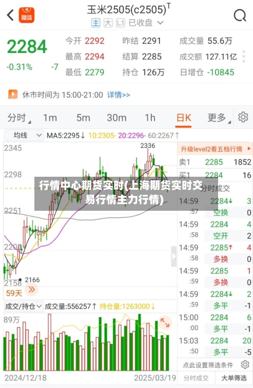 行情中心期货实时(上海期货实时交易行情主力行情)
