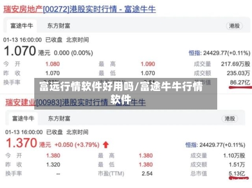 富远行情软件好用吗/富途牛牛行情软件-第2张图片