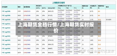 上海期货全档行情/上海期货实时报价-第2张图片